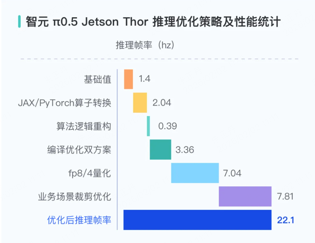 screenshot-20260202-111201.png