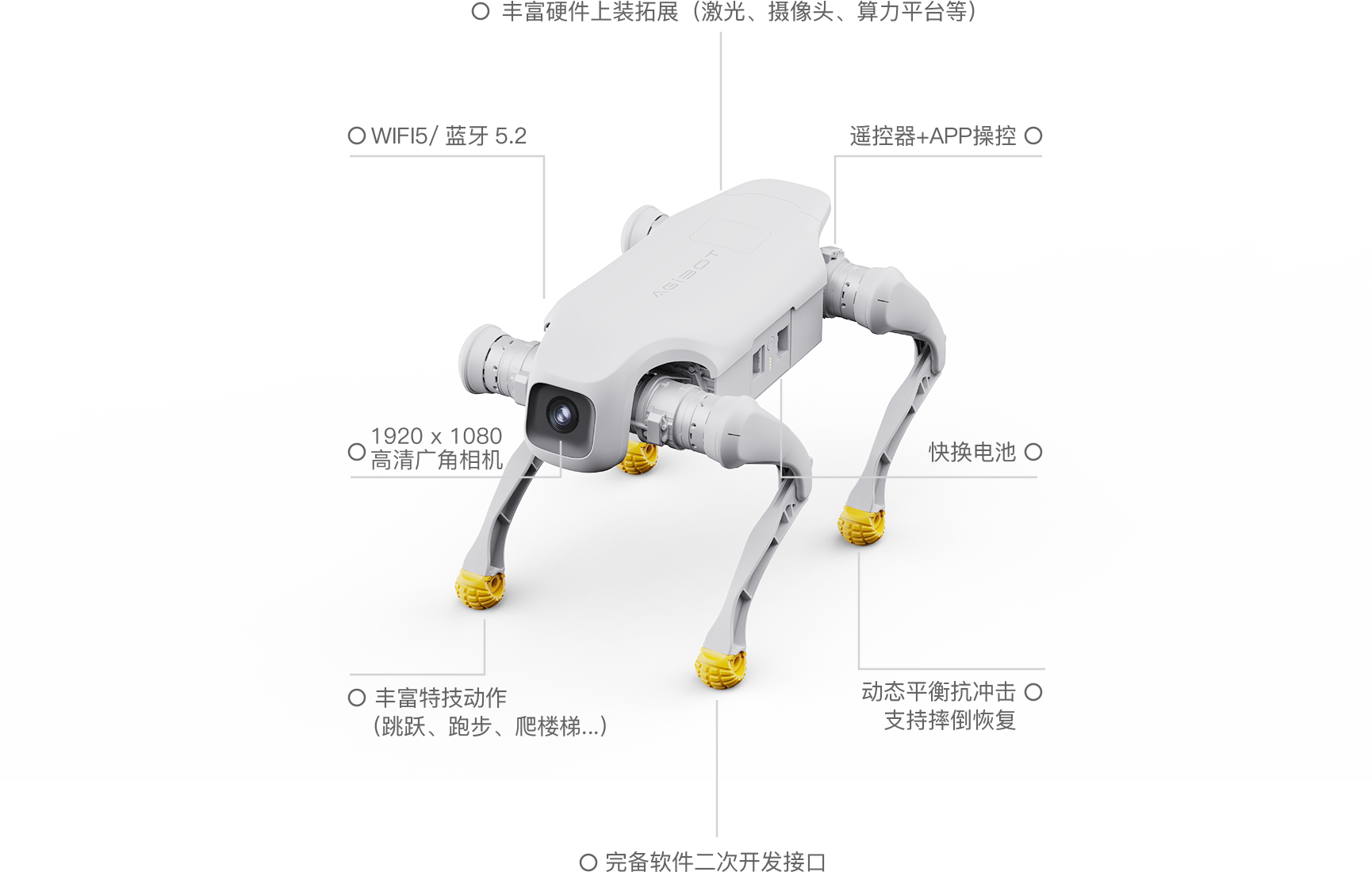 智元 D1 Pro/Edu 产品素材 8