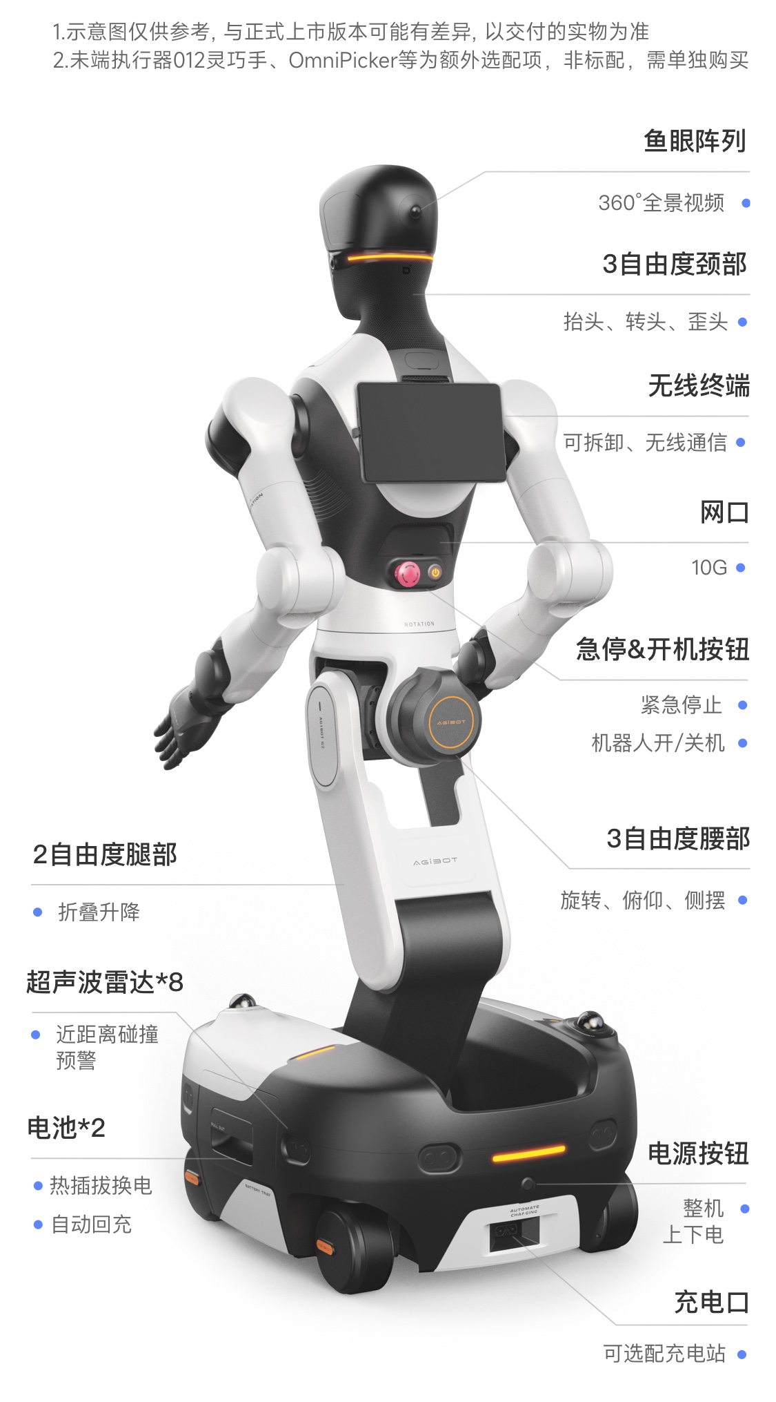 智元精灵 G2 产品素材 17