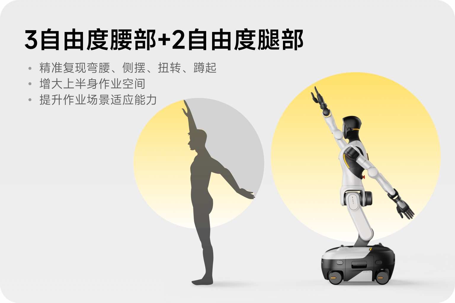 智元精灵 G2 产品素材 9