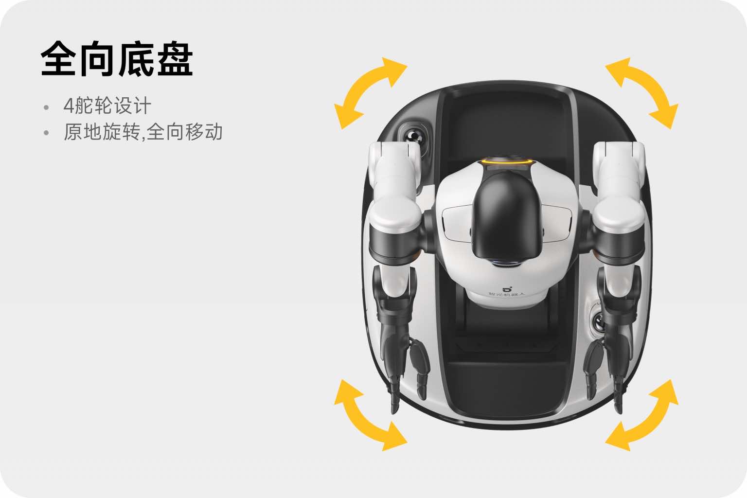 智元精灵 G2 产品素材 10
