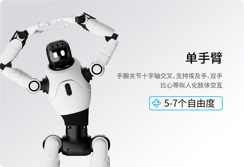 智元灵犀 X2 产品素材 7