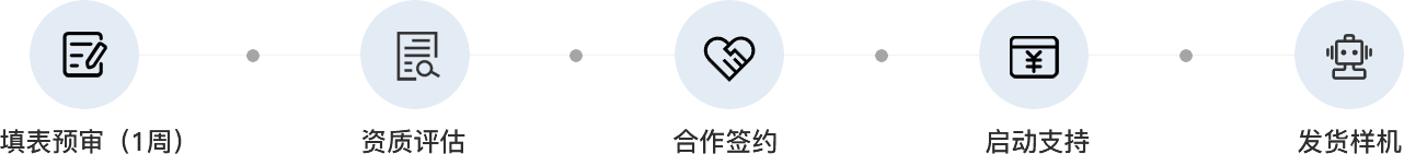 智元灵犀 X2 产品素材 12