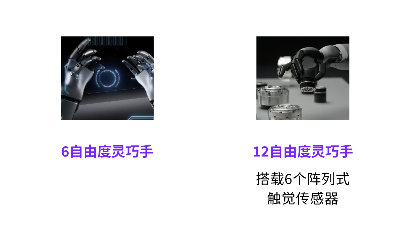 傅利叶GRx人形机器人应用解决方案 | 导览咨询场景