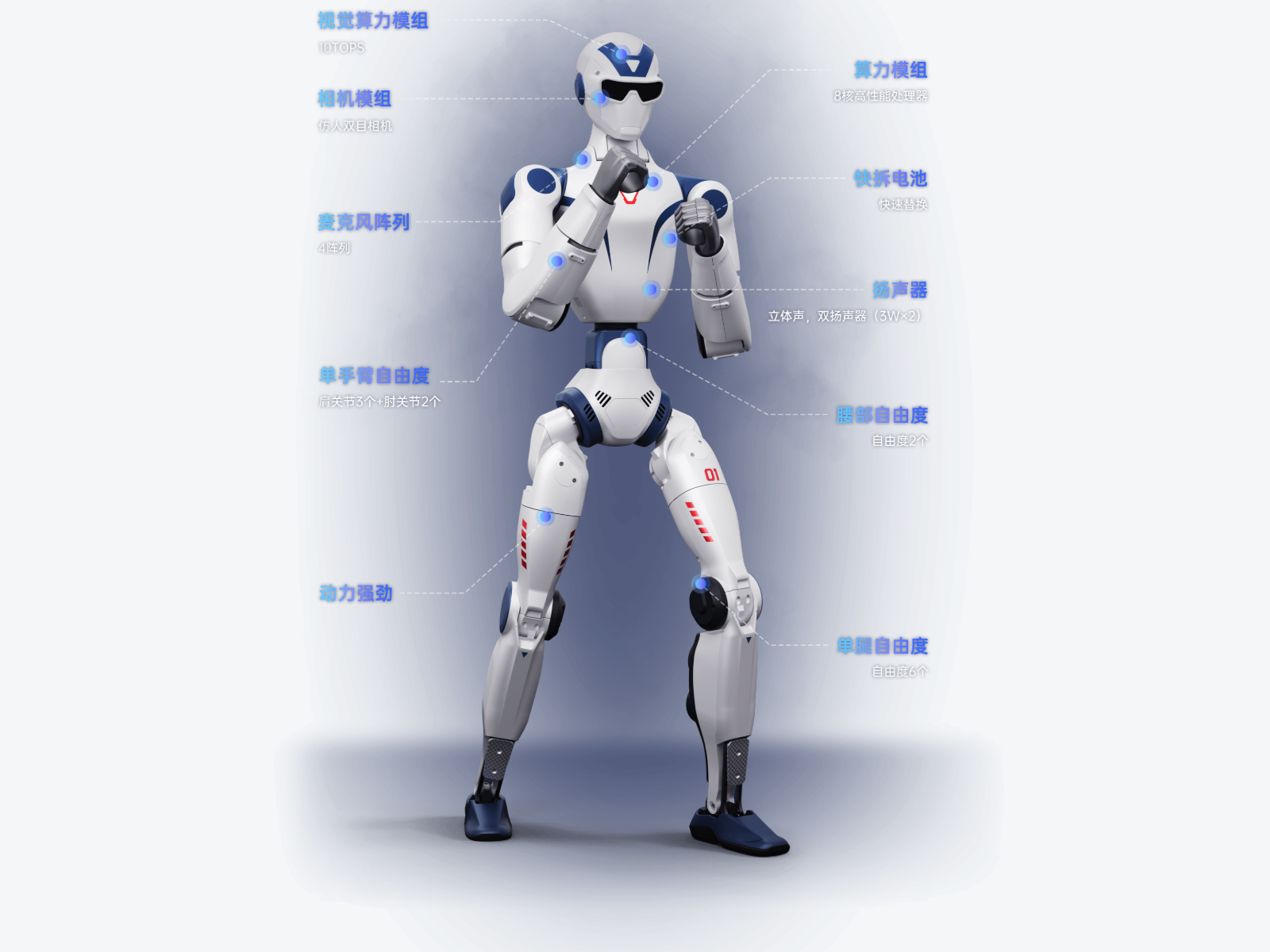 Unitree R1