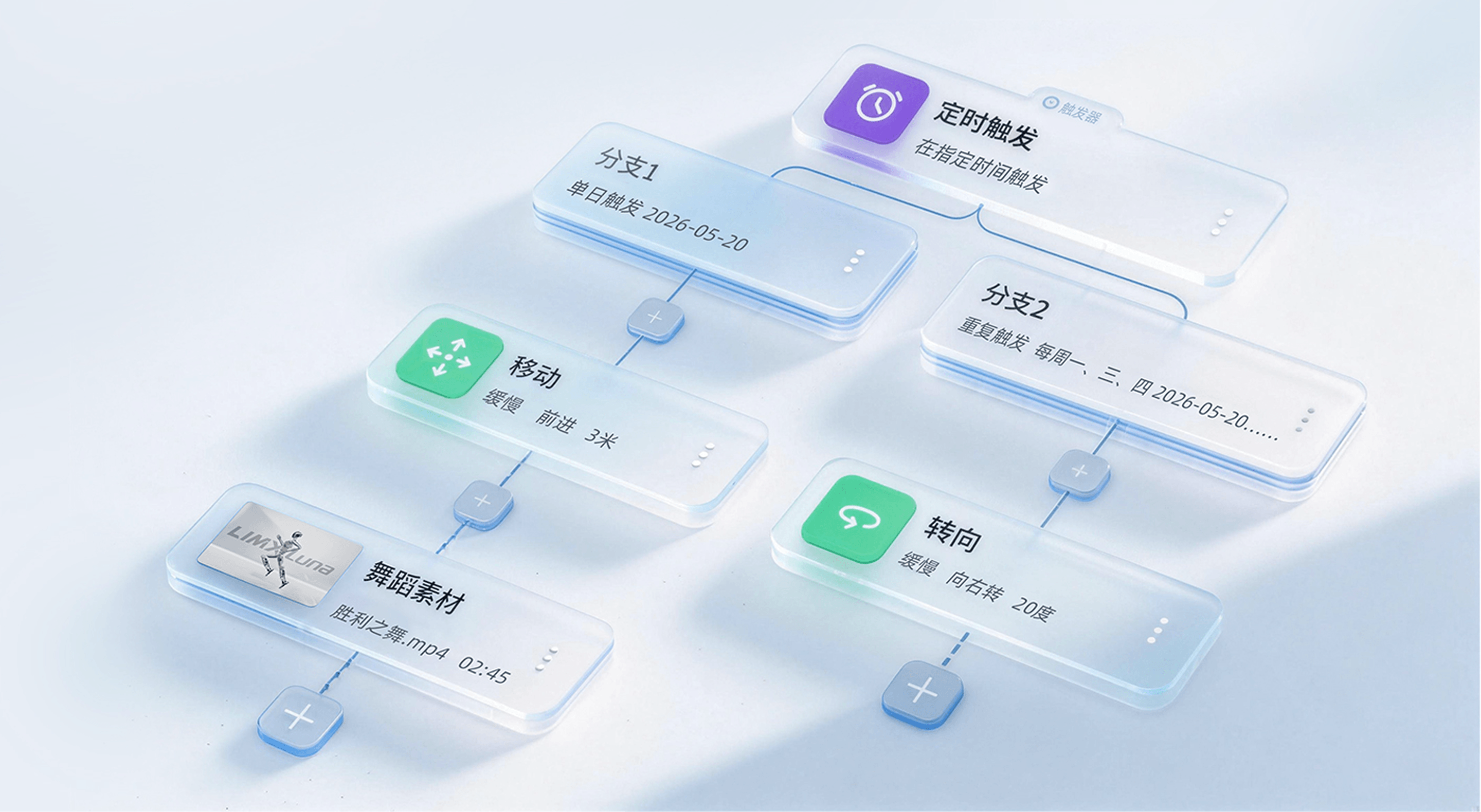 LimX Luna 内容创作展示