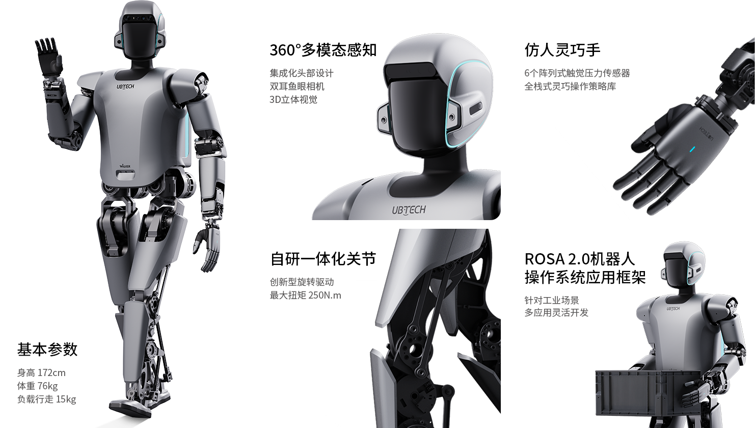 优必选 Walker S1 官方页面素材 2