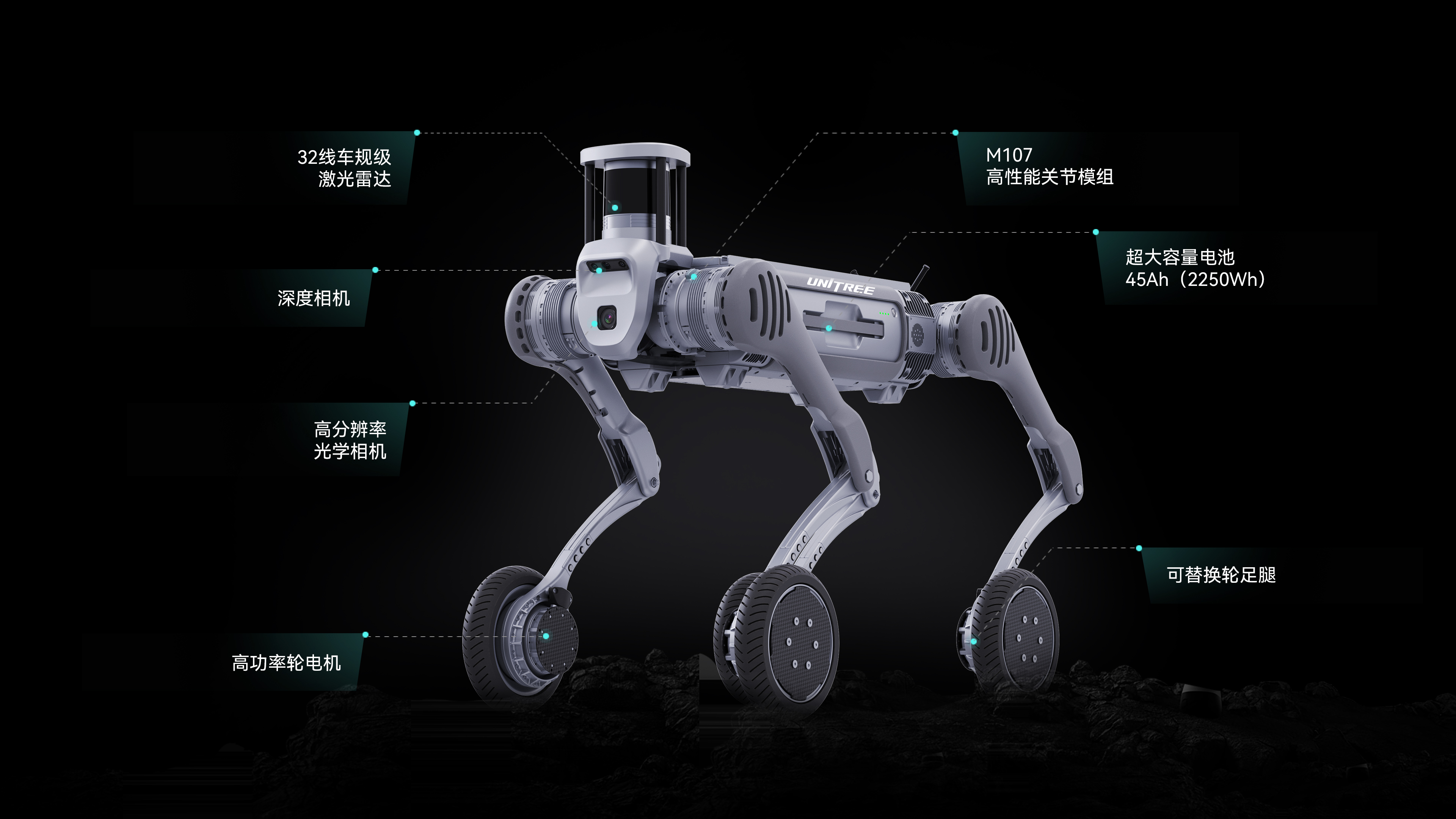 unitree-b2-w 产品素材 1
