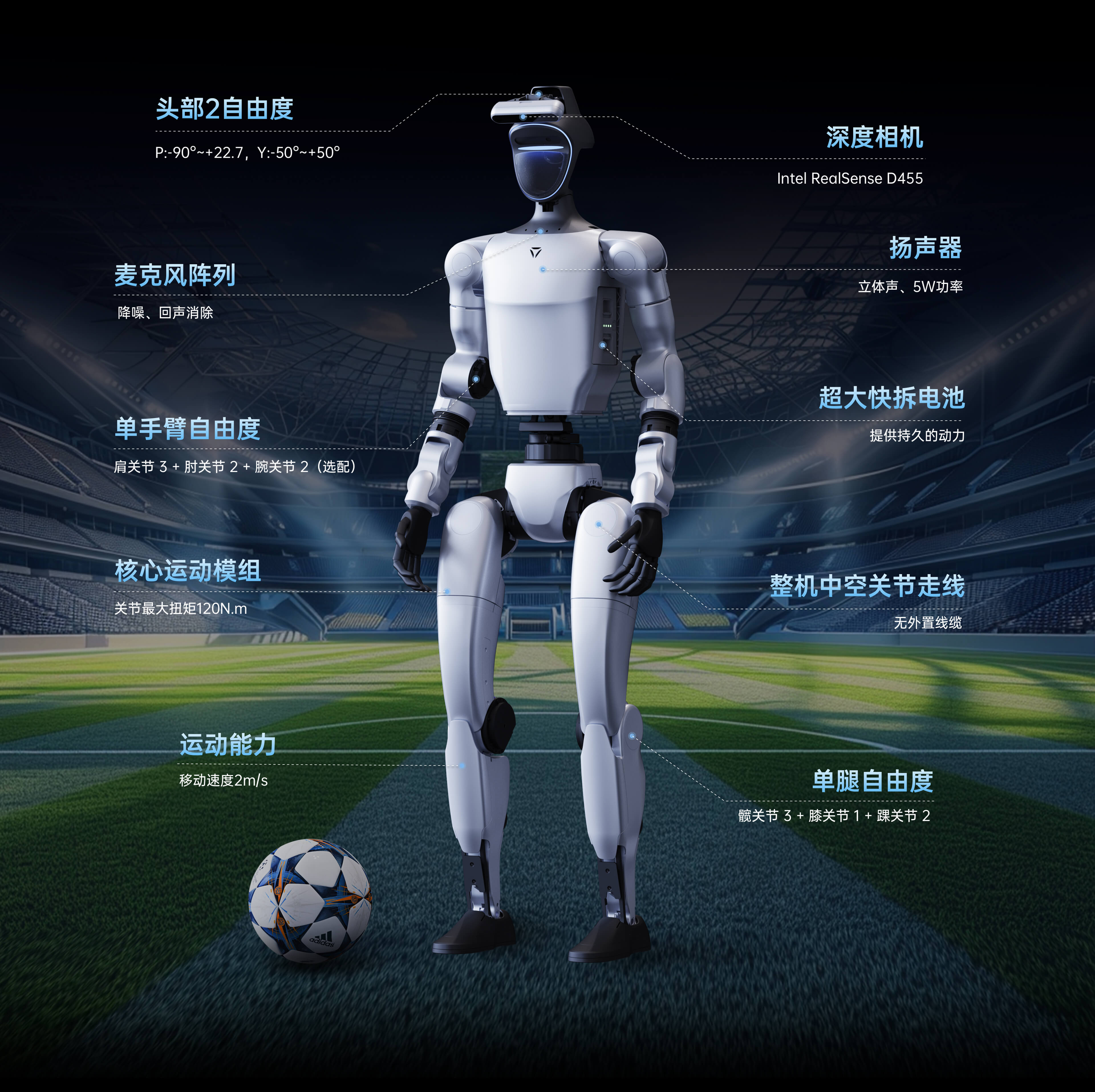 unitree-g1-comp 产品素材 1