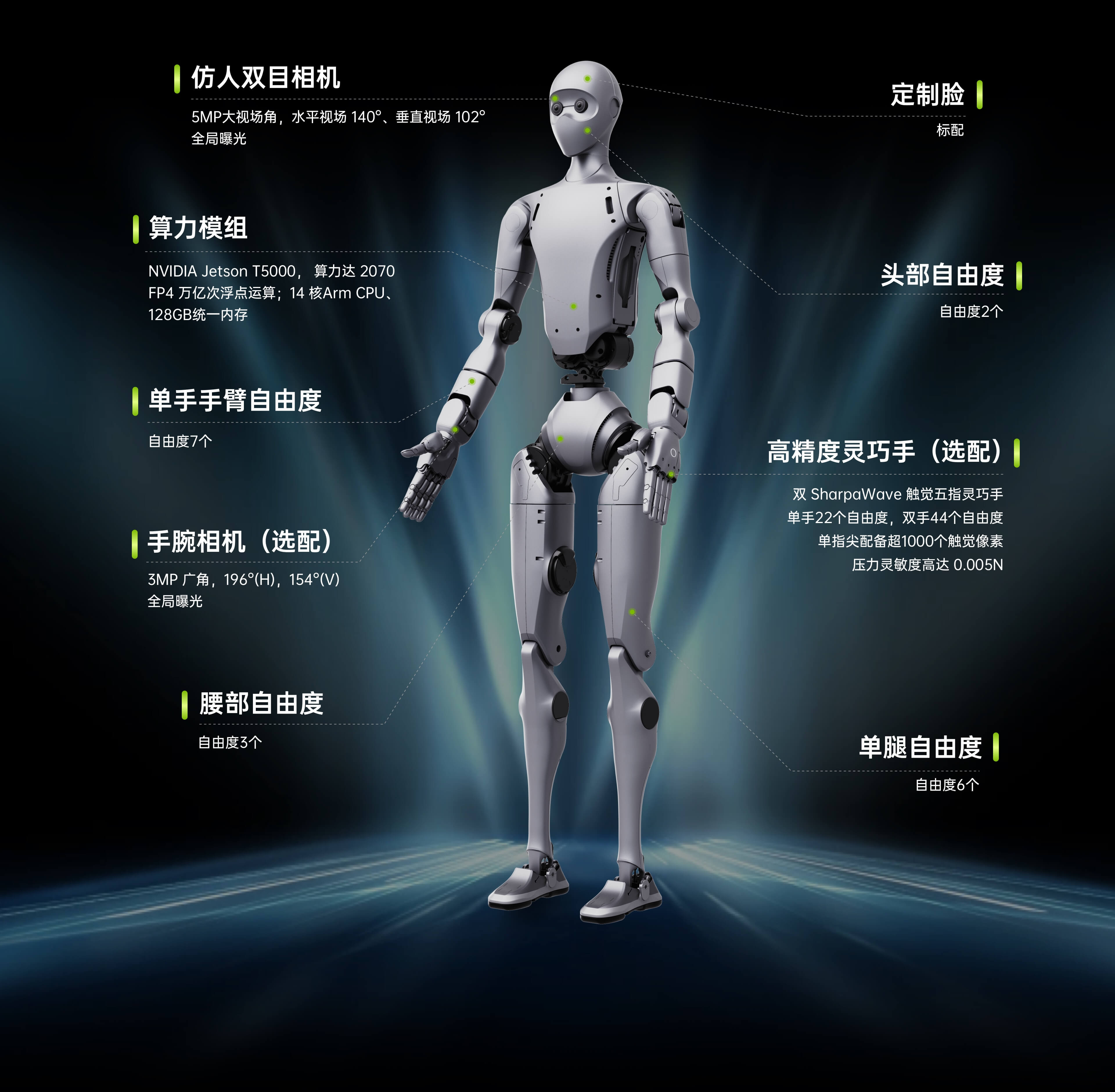 unitree-h2-plus 产品素材 2