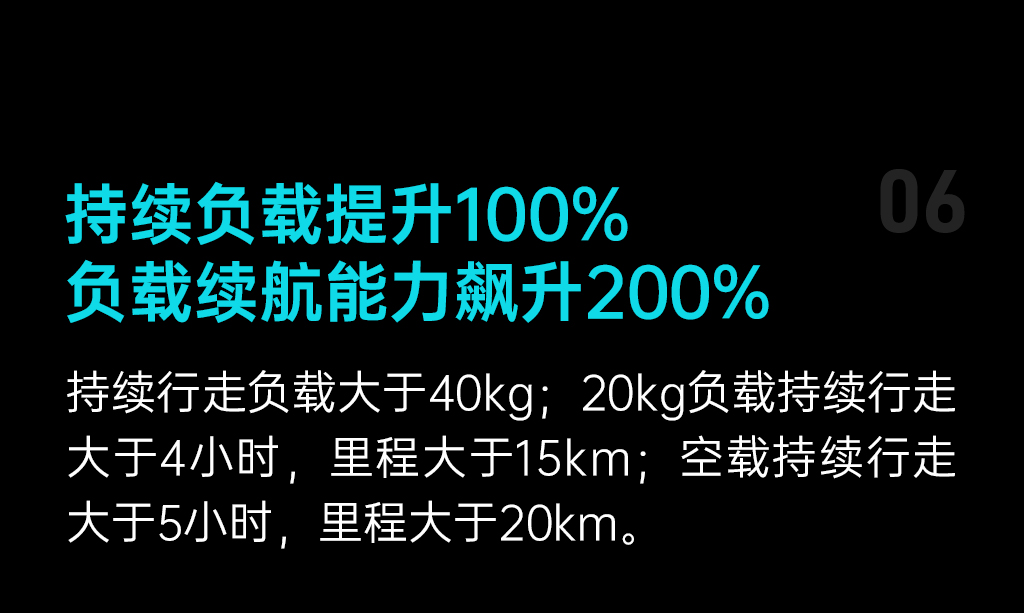 宇树发布丨Unitree B2 突破极限 超进化！