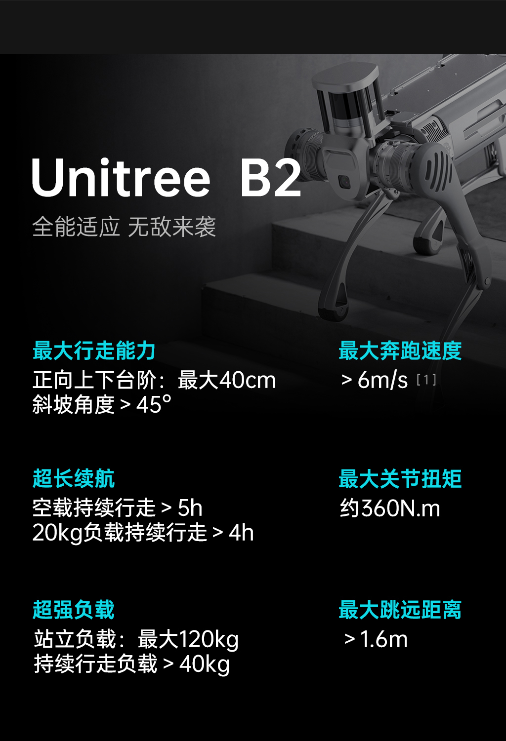 宇树发布丨Unitree B2 突破极限 超进化！