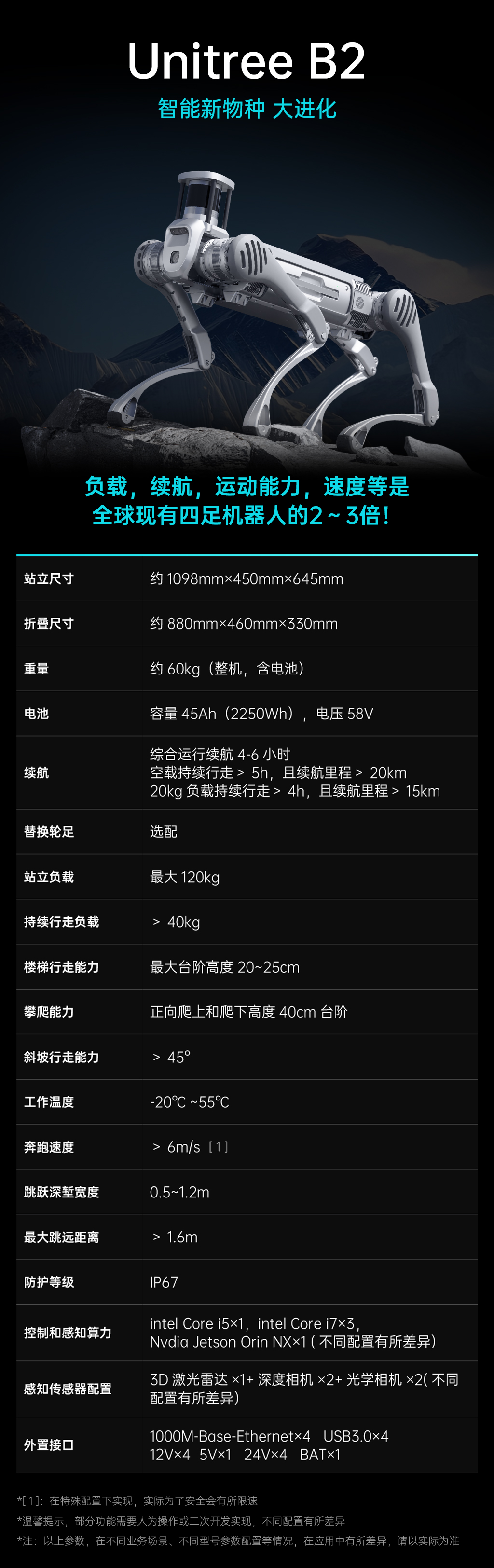 宇树发布丨Unitree B2 突破极限 超进化！