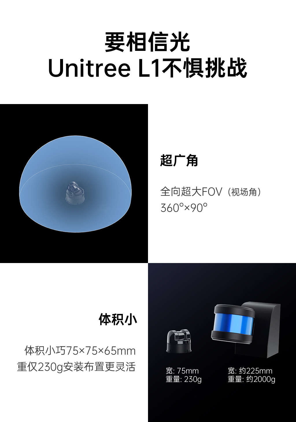 要相信光：业界首款全向超广角4D激光雷达 1590元起