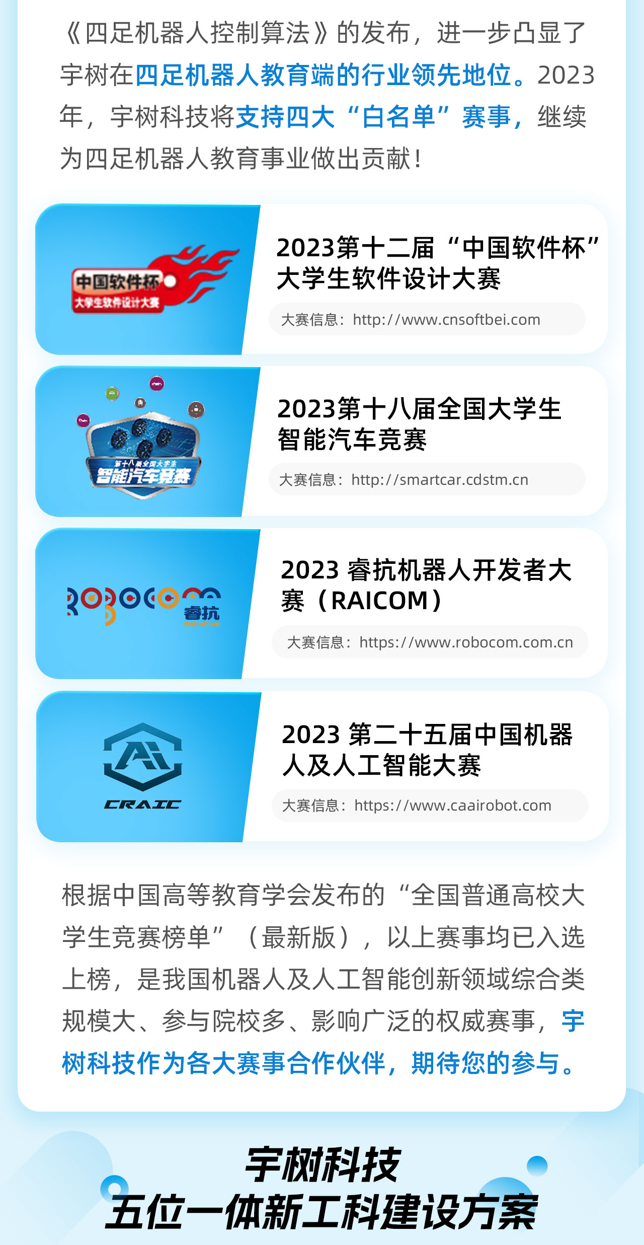 宇树开源教育 │ 新书首发《四足机器人控制算法》