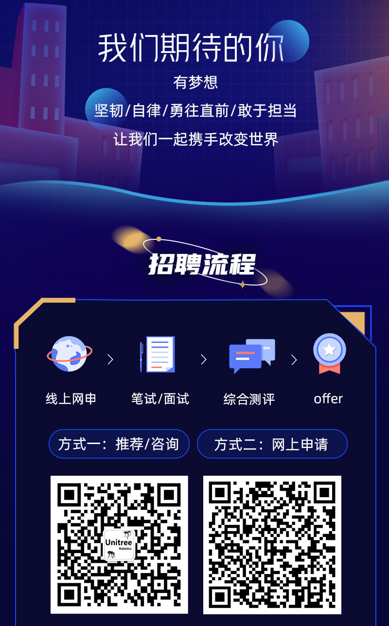 招聘 | 宇树社招&2023校招正式启动！