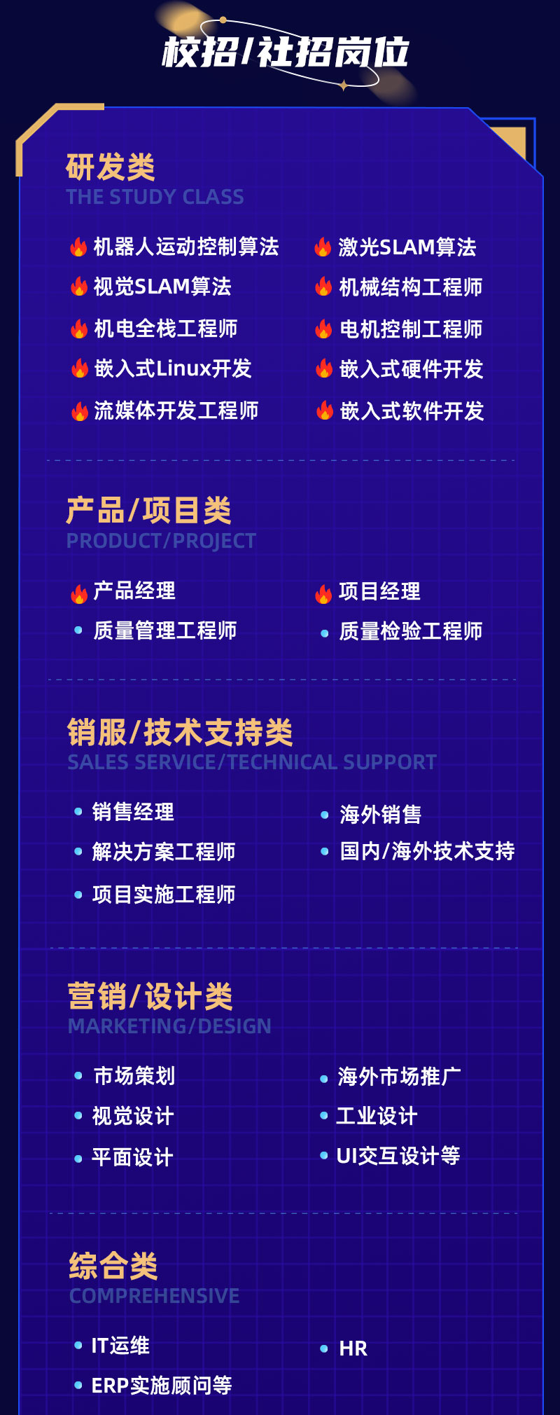 招聘 | 宇树社招&2023校招正式启动！